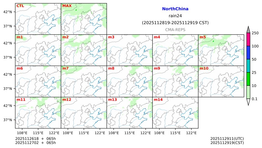 11/26 18时 +065小时