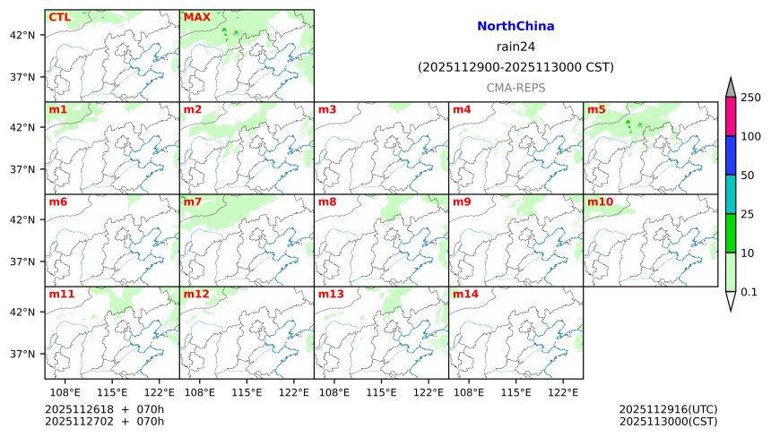 11/26 18时 +070小时