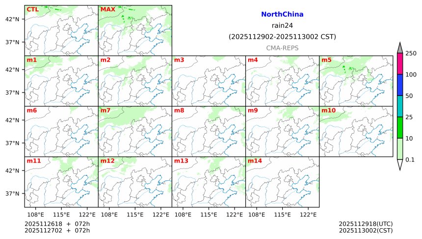 11/26 18时 +072小时