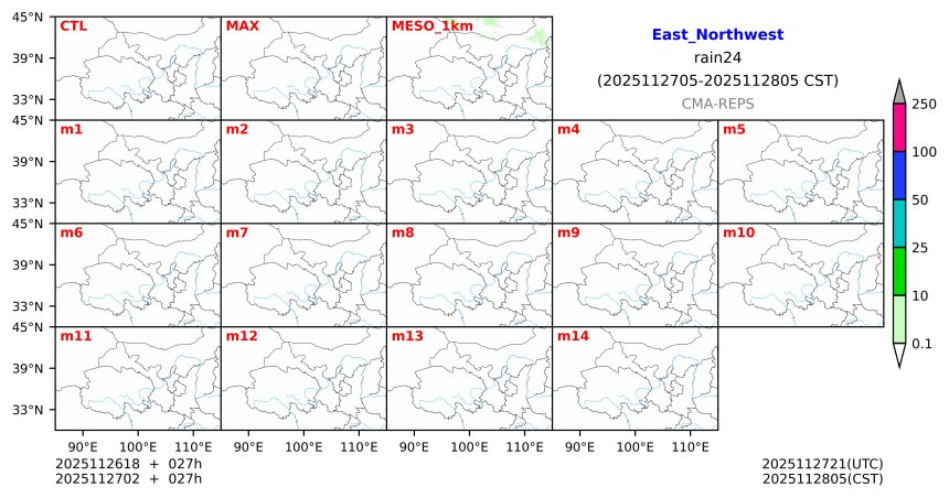 11/26 18时 +027小时
