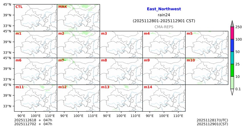 11/26 18时 +047小时