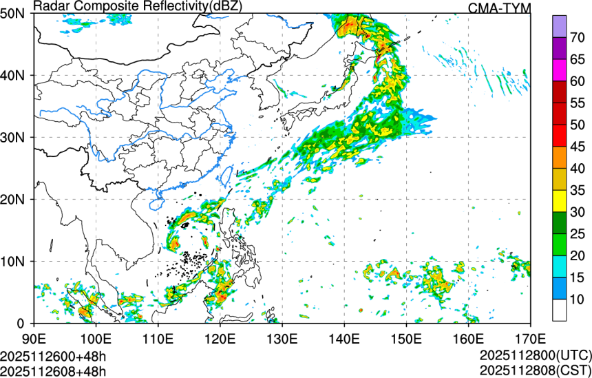 11/26 00时 +048小时