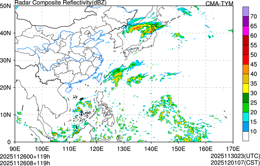 11/26 00时 +119小时