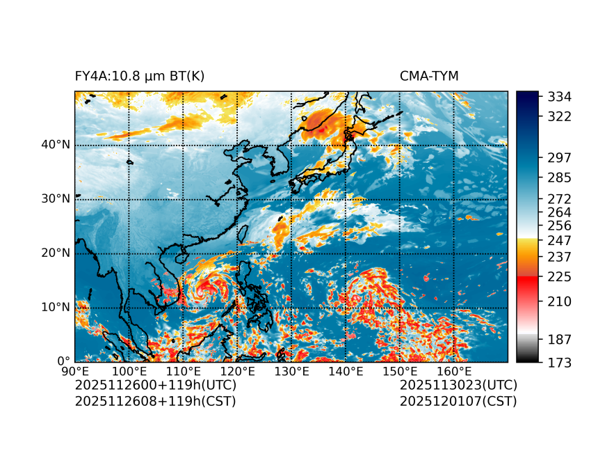 11/26 00时 +119小时
