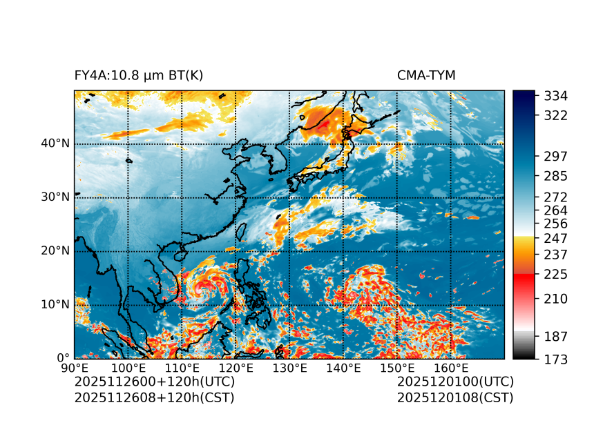 11/26 00时 +120小时