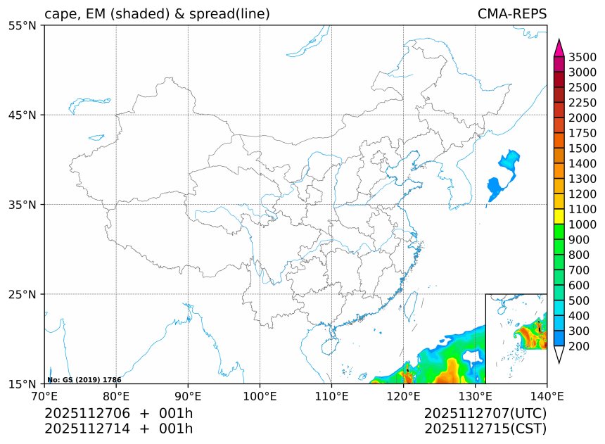 11/27 14时 +001小时