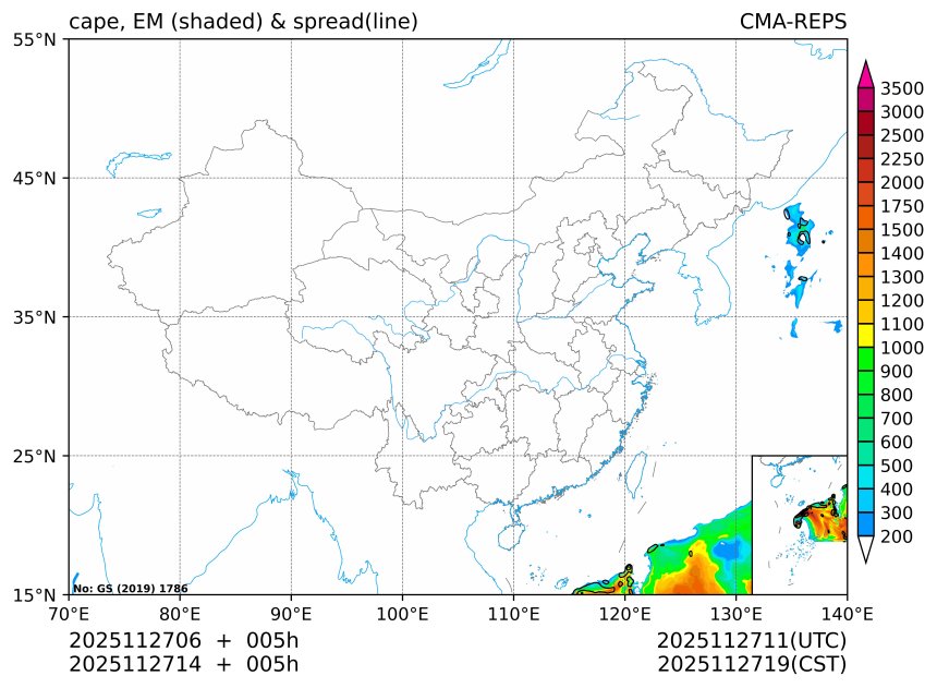 11/27 14时 +005小时