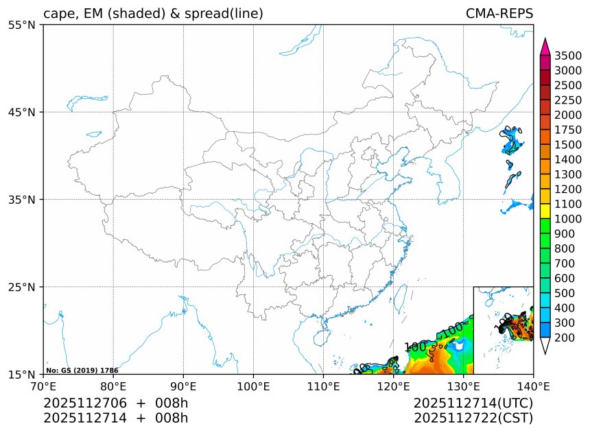 11/27 14时 +008小时