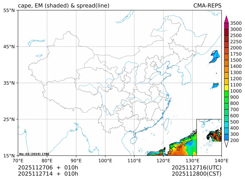 11/27 14时 +010小时