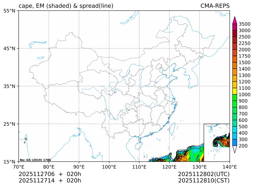 11/27 14时 +020小时