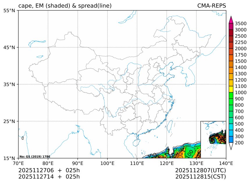 11/27 14时 +025小时