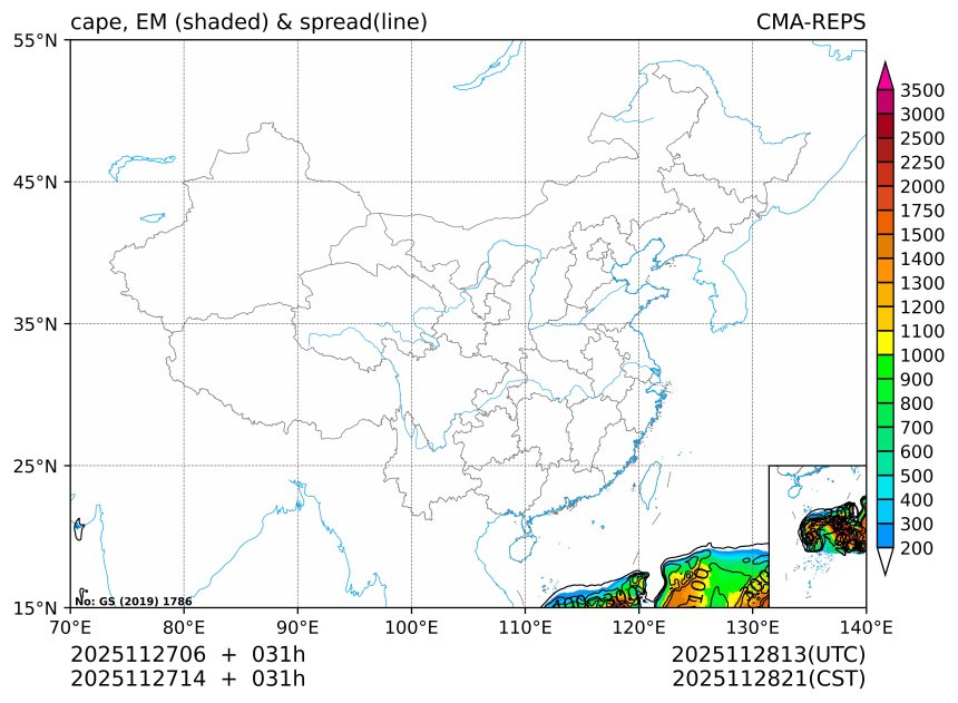 11/27 14时 +031小时