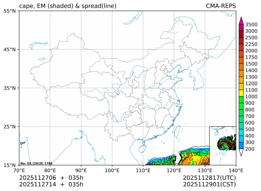 11/27 14时 +035小时