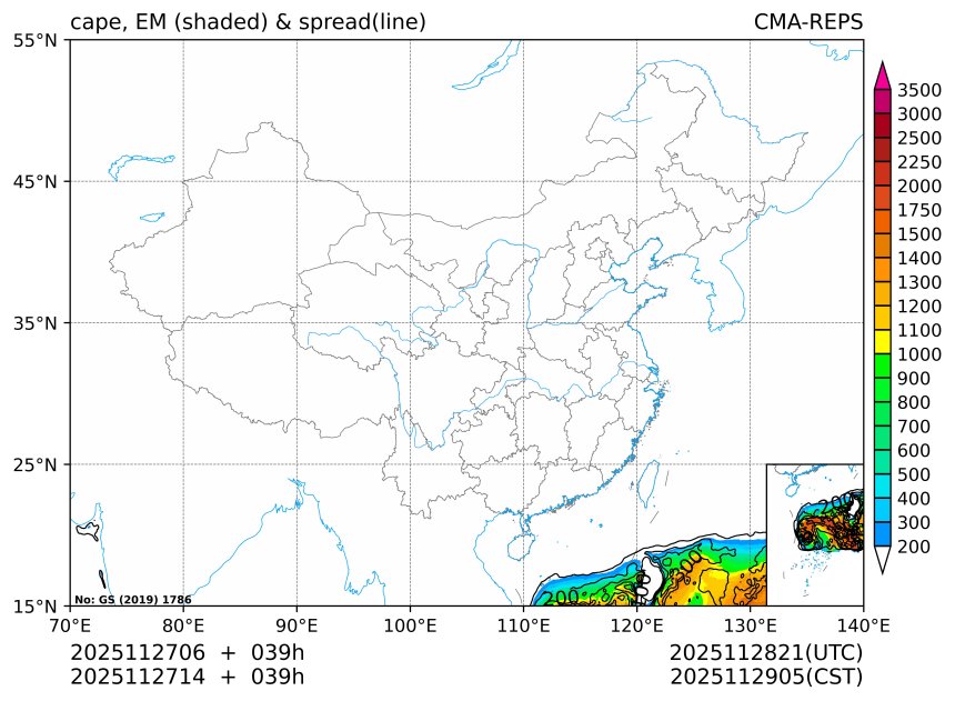 11/27 14时 +039小时