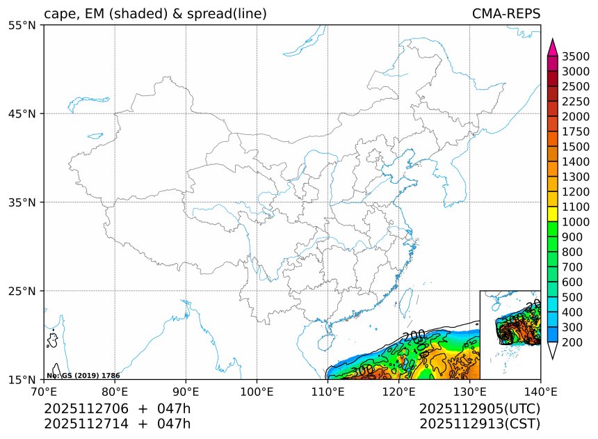 11/27 14时 +047小时