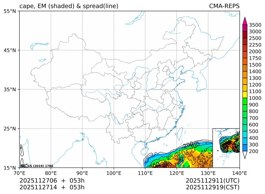 11/27 14时 +053小时