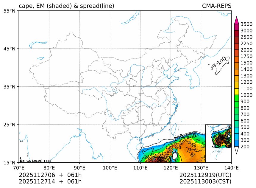 11/27 14时 +061小时