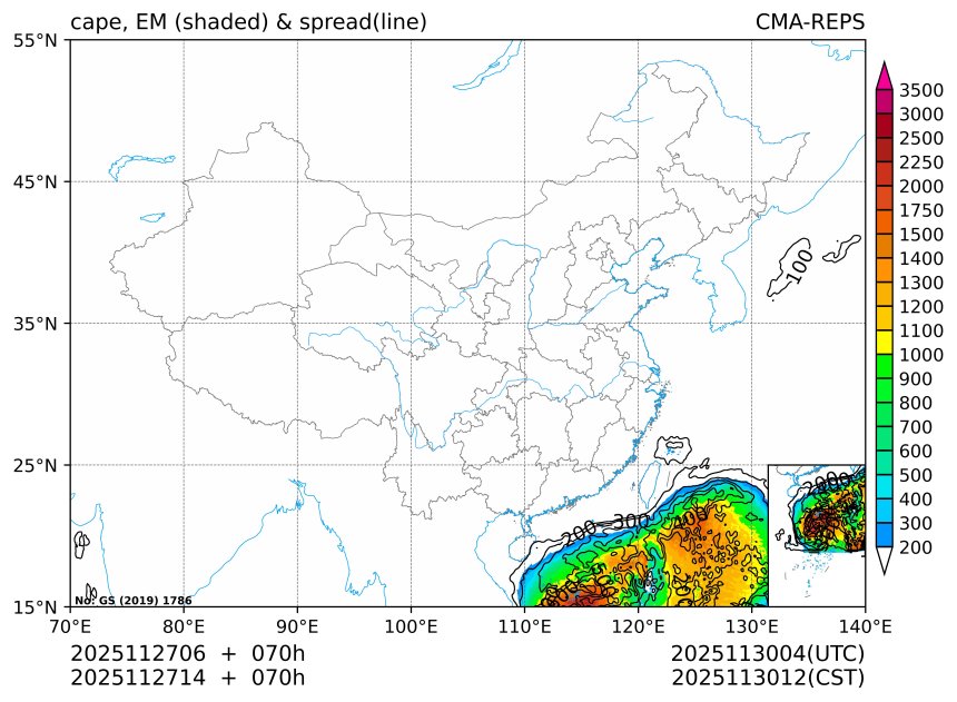 11/27 14时 +070小时