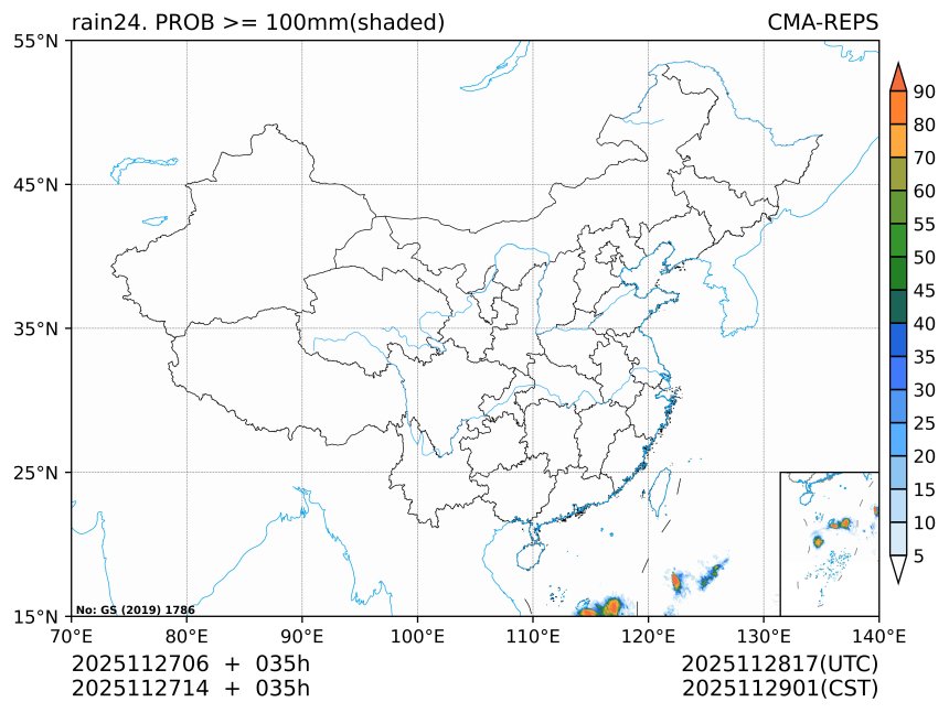 11/27 14时 +035小时
