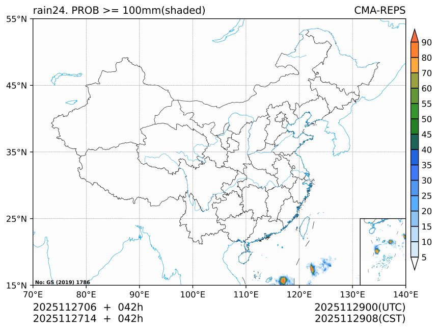 11/27 14时 +042小时