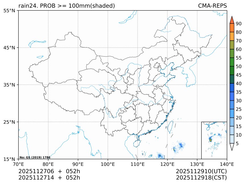 11/27 14时 +052小时