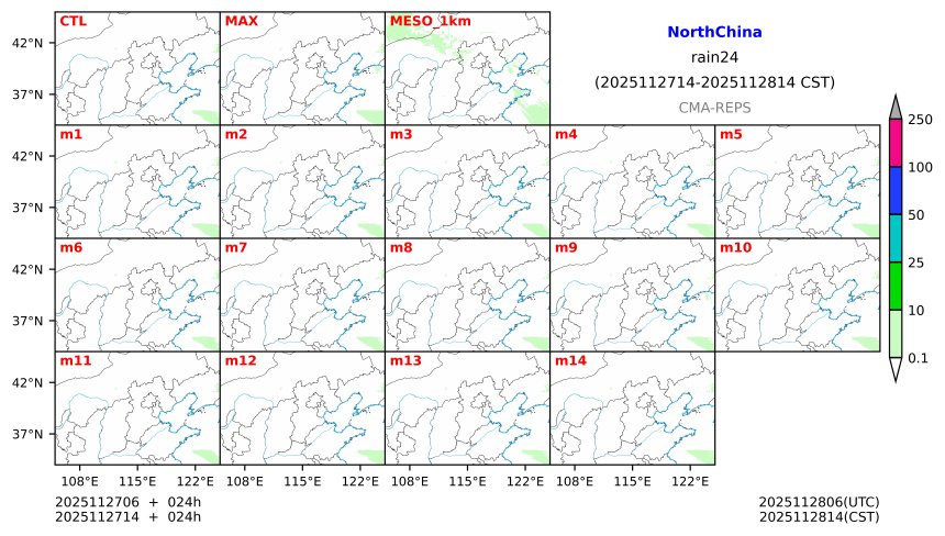 11/27 06时 +024小时