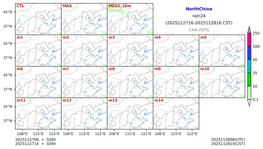 11/27 06时 +026小时