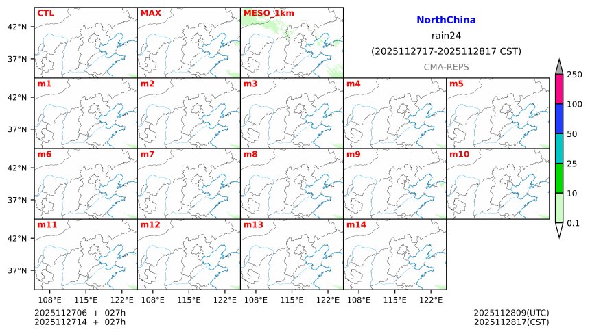 11/27 06时 +027小时