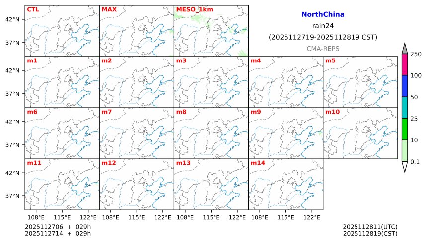11/27 06时 +029小时
