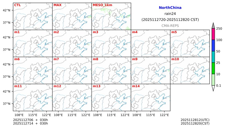 11/27 06时 +030小时