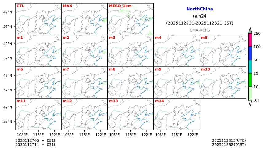 11/27 06时 +031小时