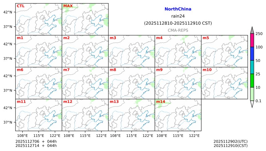 11/27 06时 +044小时