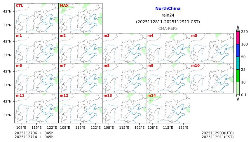 11/27 06时 +045小时