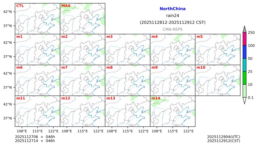 11/27 06时 +046小时