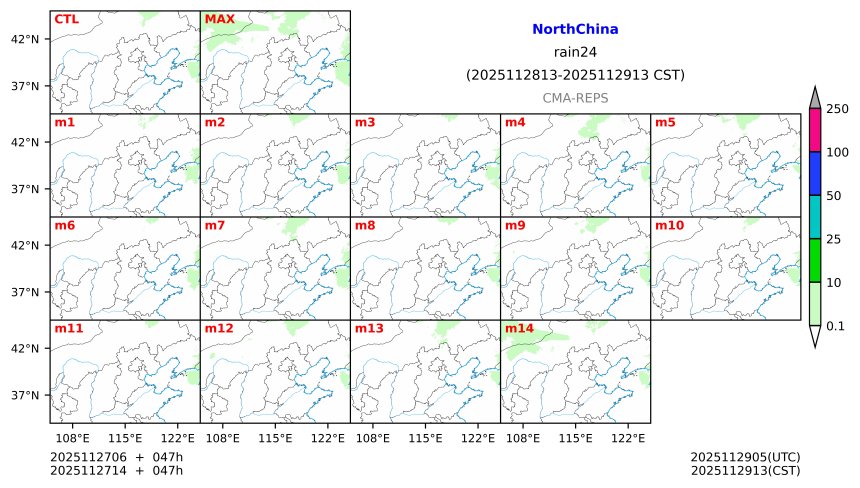 11/27 06时 +047小时