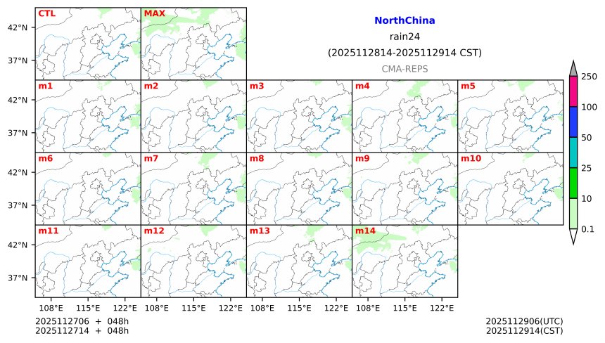 11/27 06时 +048小时