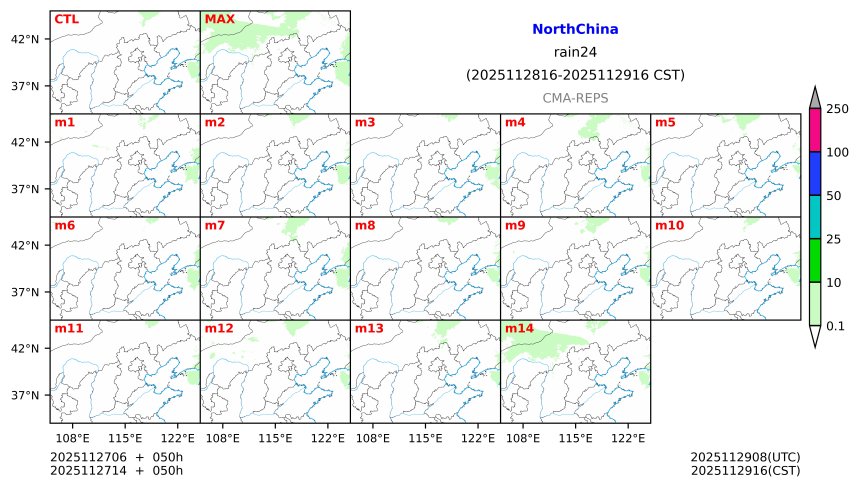 11/27 06时 +050小时
