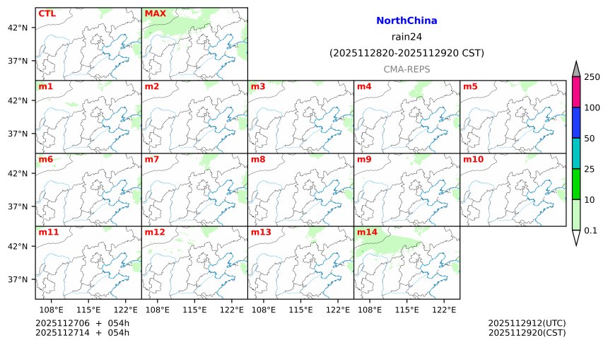 11/27 06时 +054小时