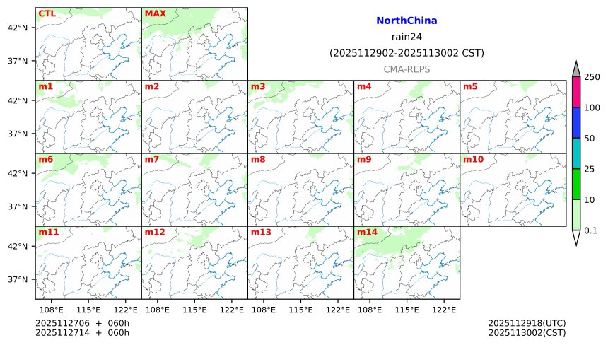 11/27 06时 +060小时