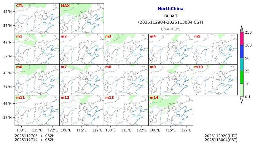 11/27 06时 +062小时