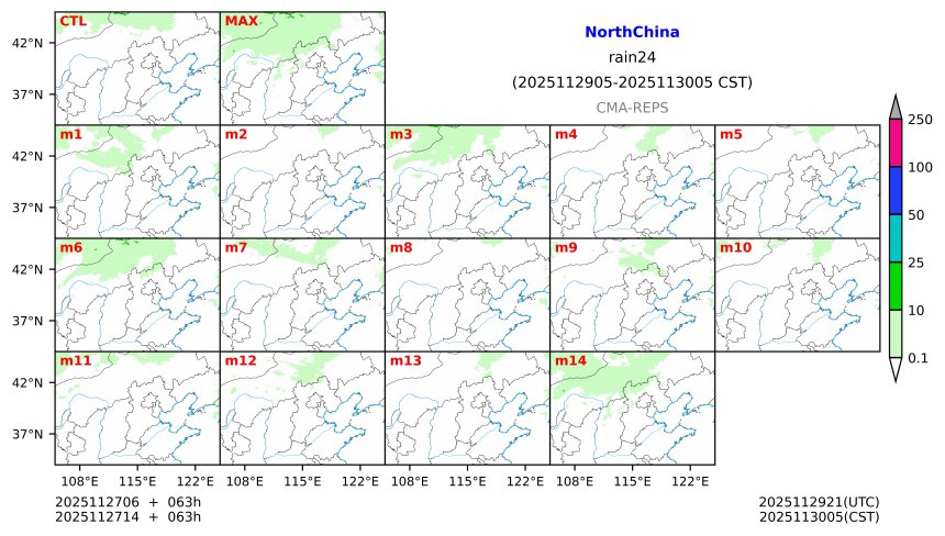 11/27 06时 +063小时