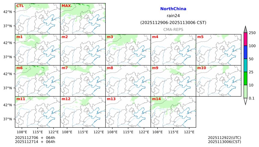 11/27 06时 +064小时