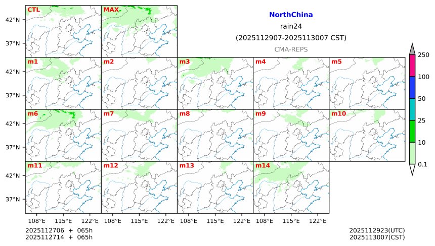 11/27 06时 +065小时
