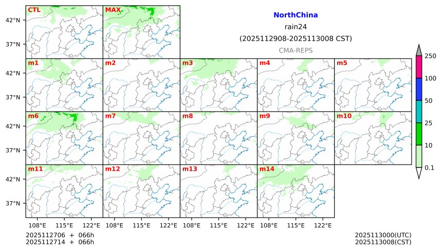 11/27 06时 +066小时