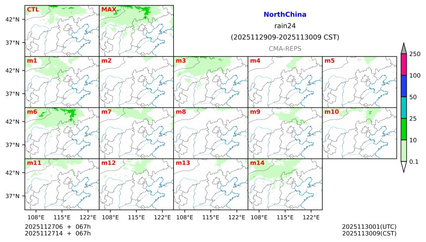 11/27 06时 +067小时