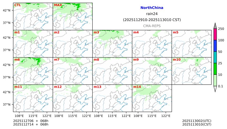 11/27 06时 +068小时