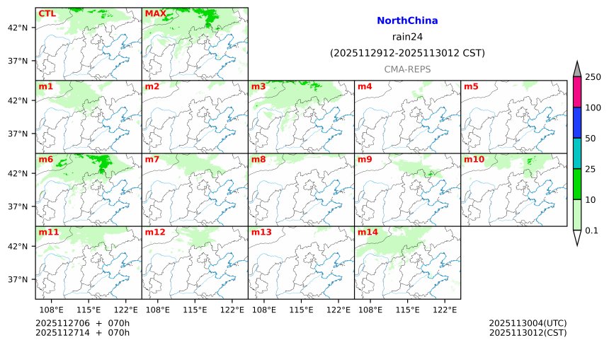 11/27 06时 +070小时