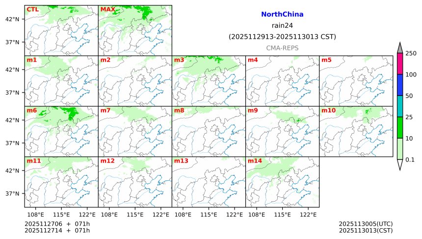 11/27 06时 +071小时
