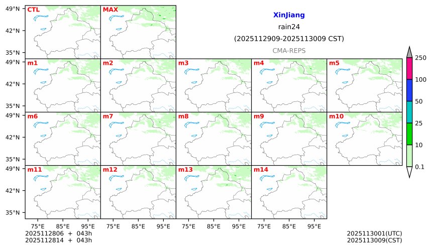 11/28 06时 +043小时