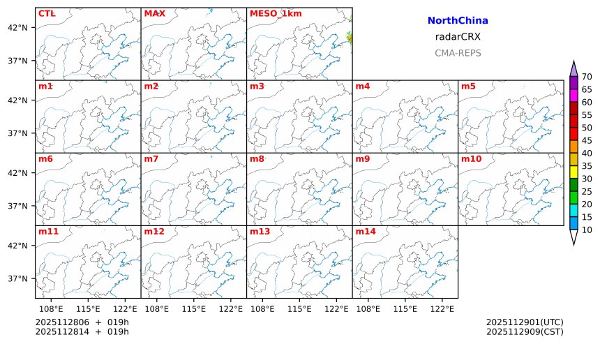 11/28 06时 +019小时